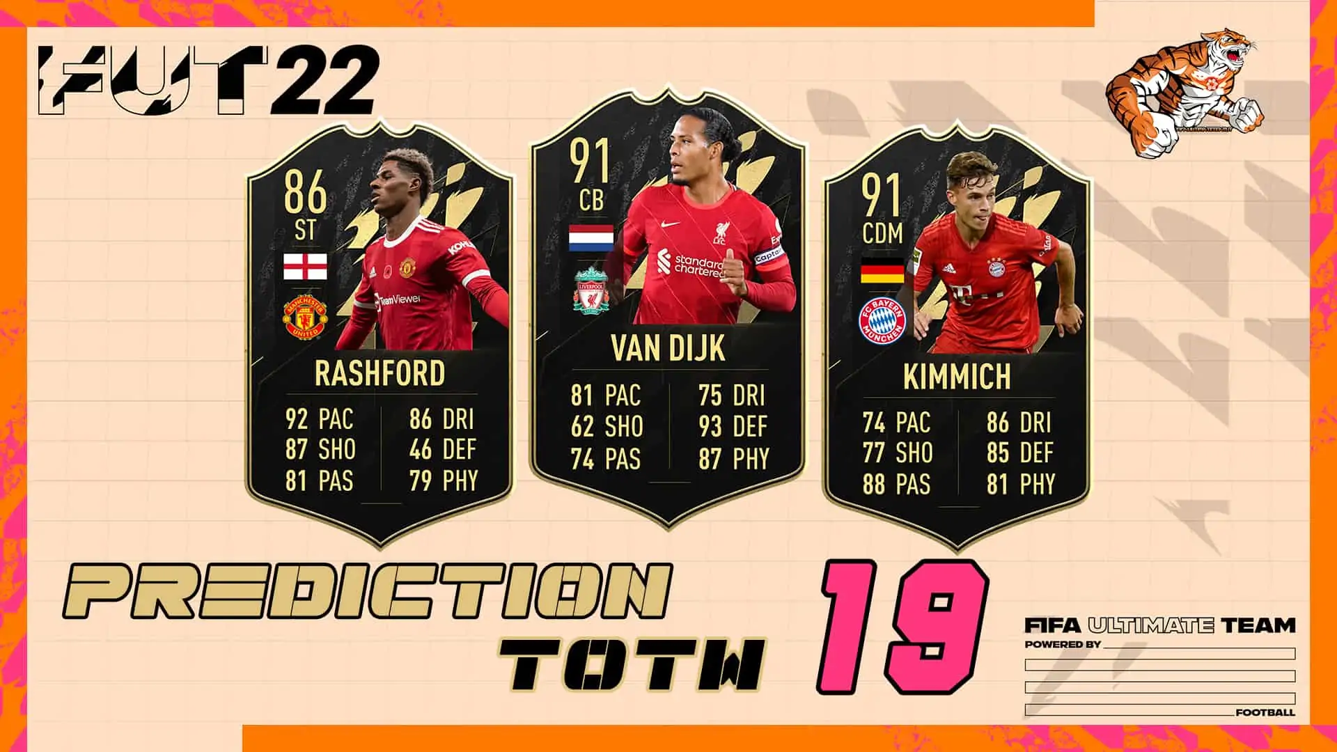 cover totw 19 prediction fifa 22