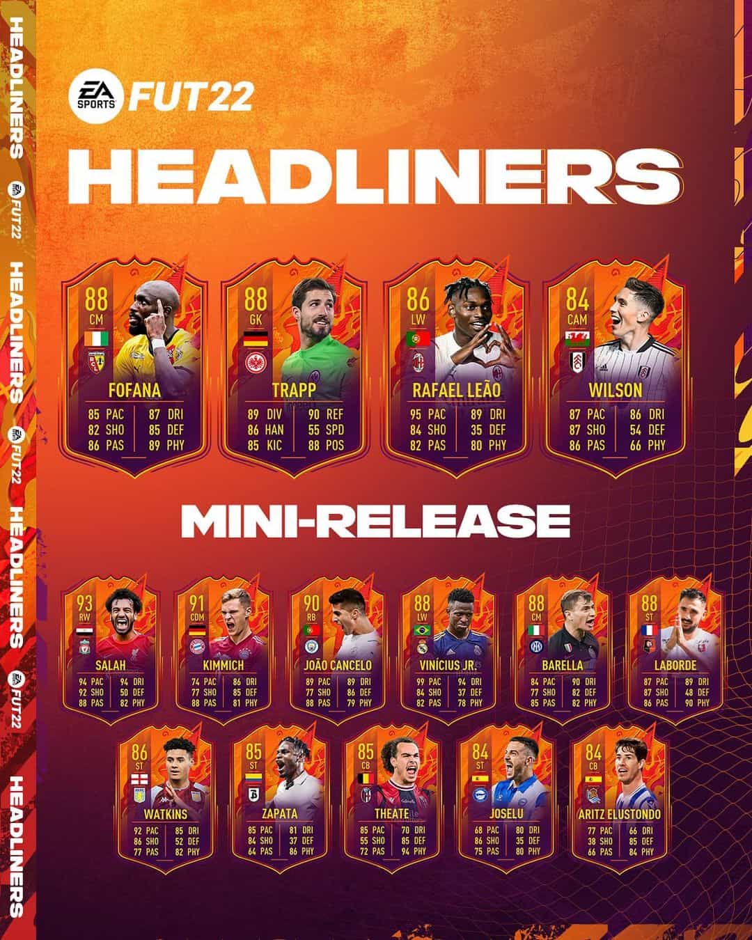 FIFA 22 Team 2 HeadLiners Le nuove carte dei Protagonisti