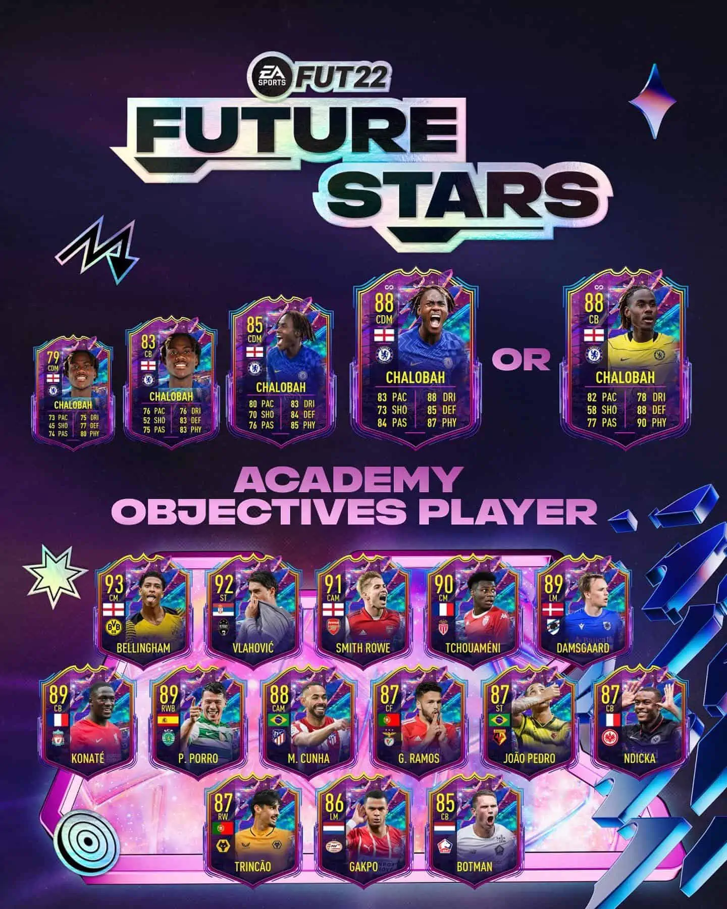 chalobah future stars official fifa 22