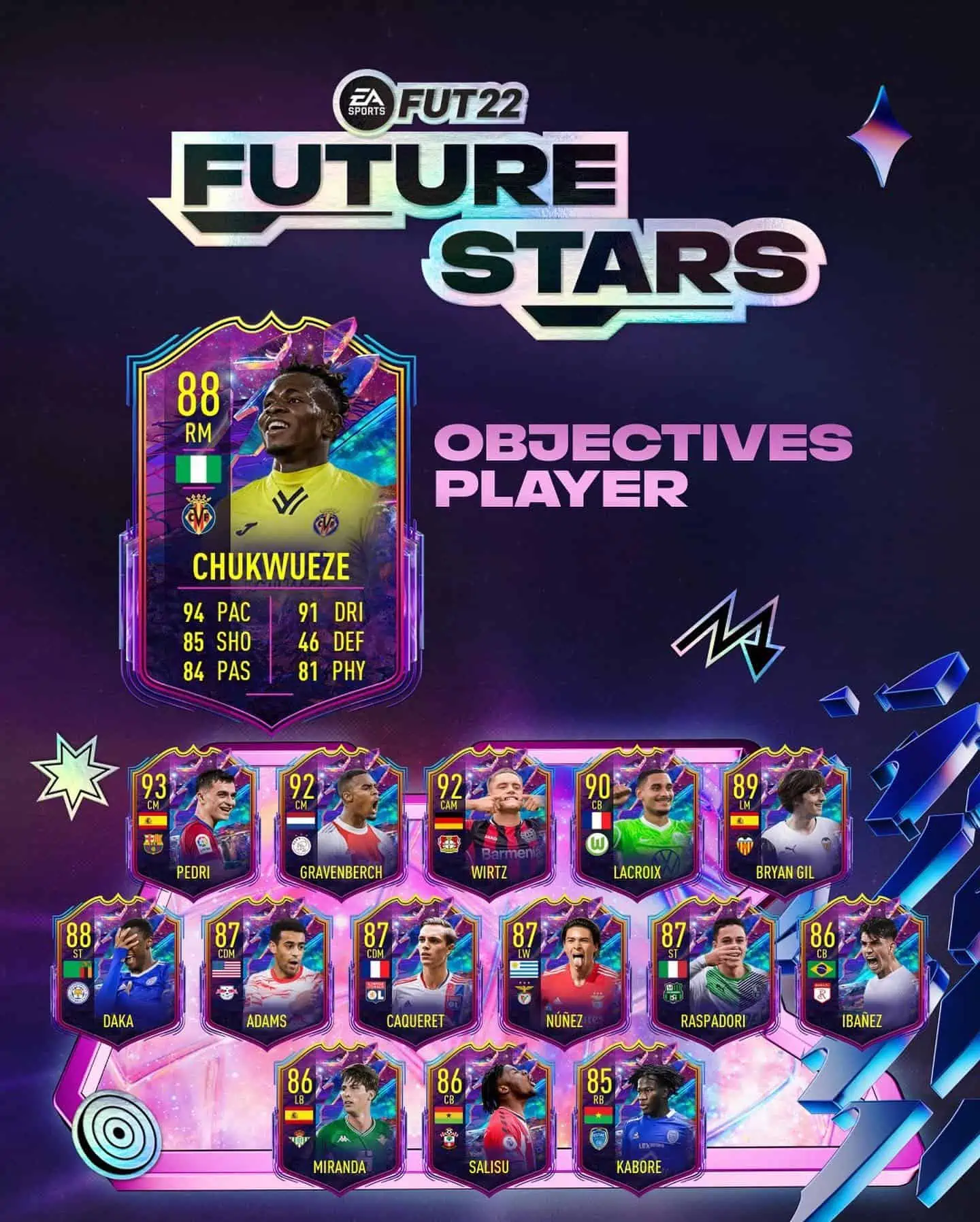 chukwueze future stars fifa 22