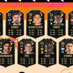 cover totw 20 fifa 22