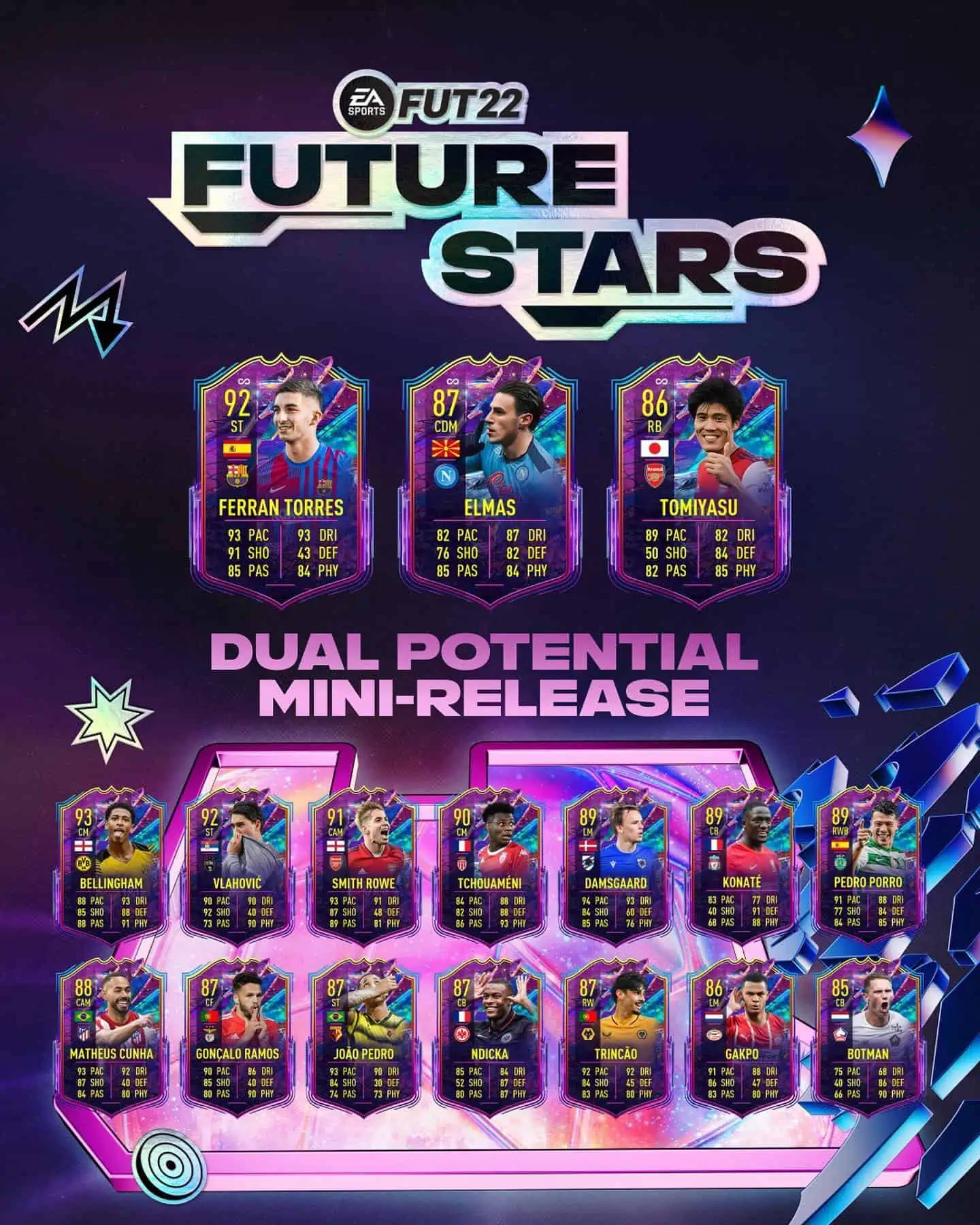 future stars mini release 1 fifa 22