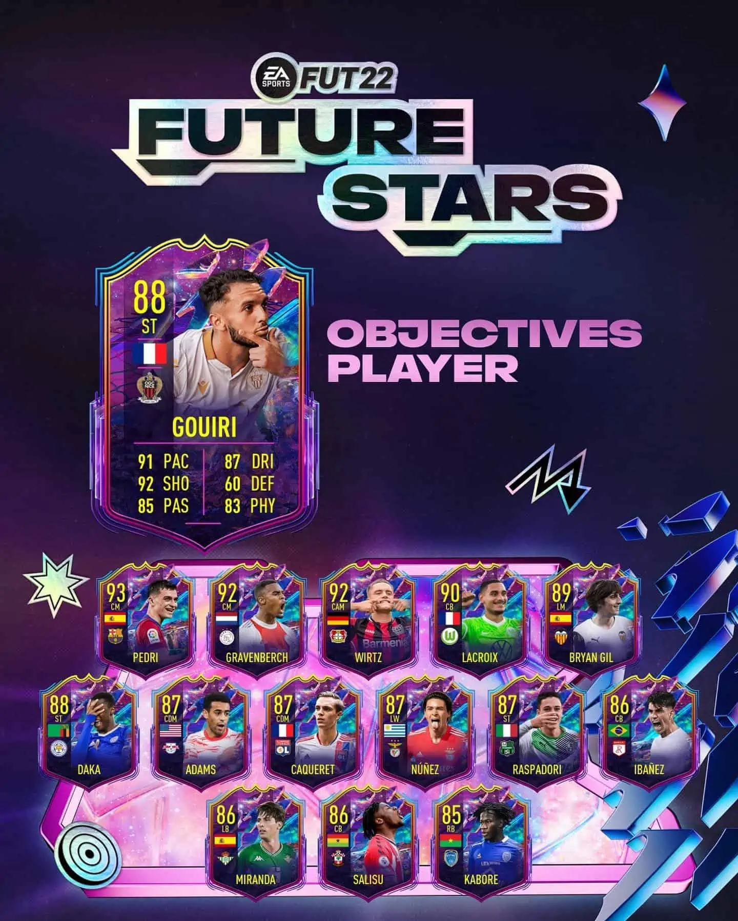 gouiri future stars fifa 22