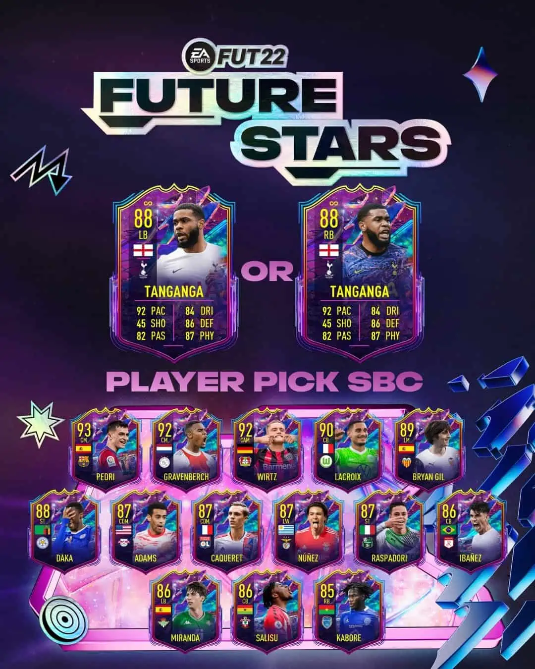 tanganga future stars fifa 22