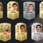 La Liga Player of the Month – POTM