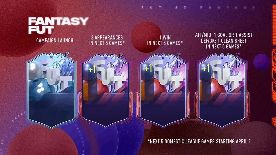 f22 futfantasy scenarios 16x9 1