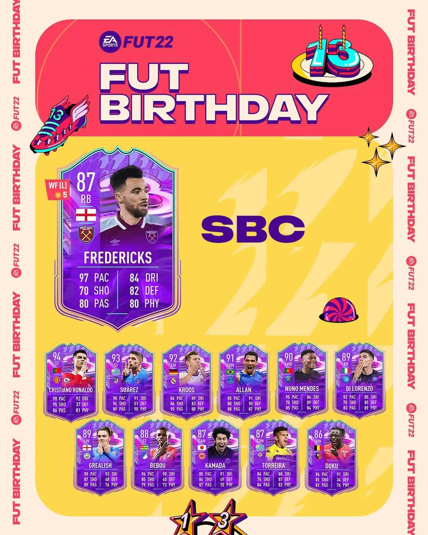 fredericks birthday fifa 22