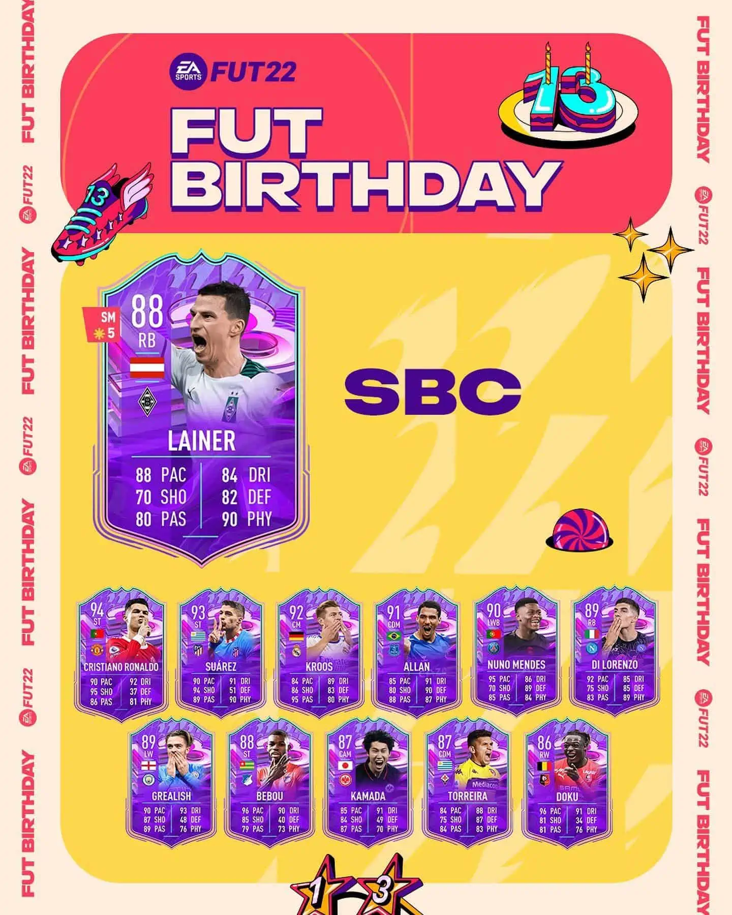 lainer birthday fifa 22