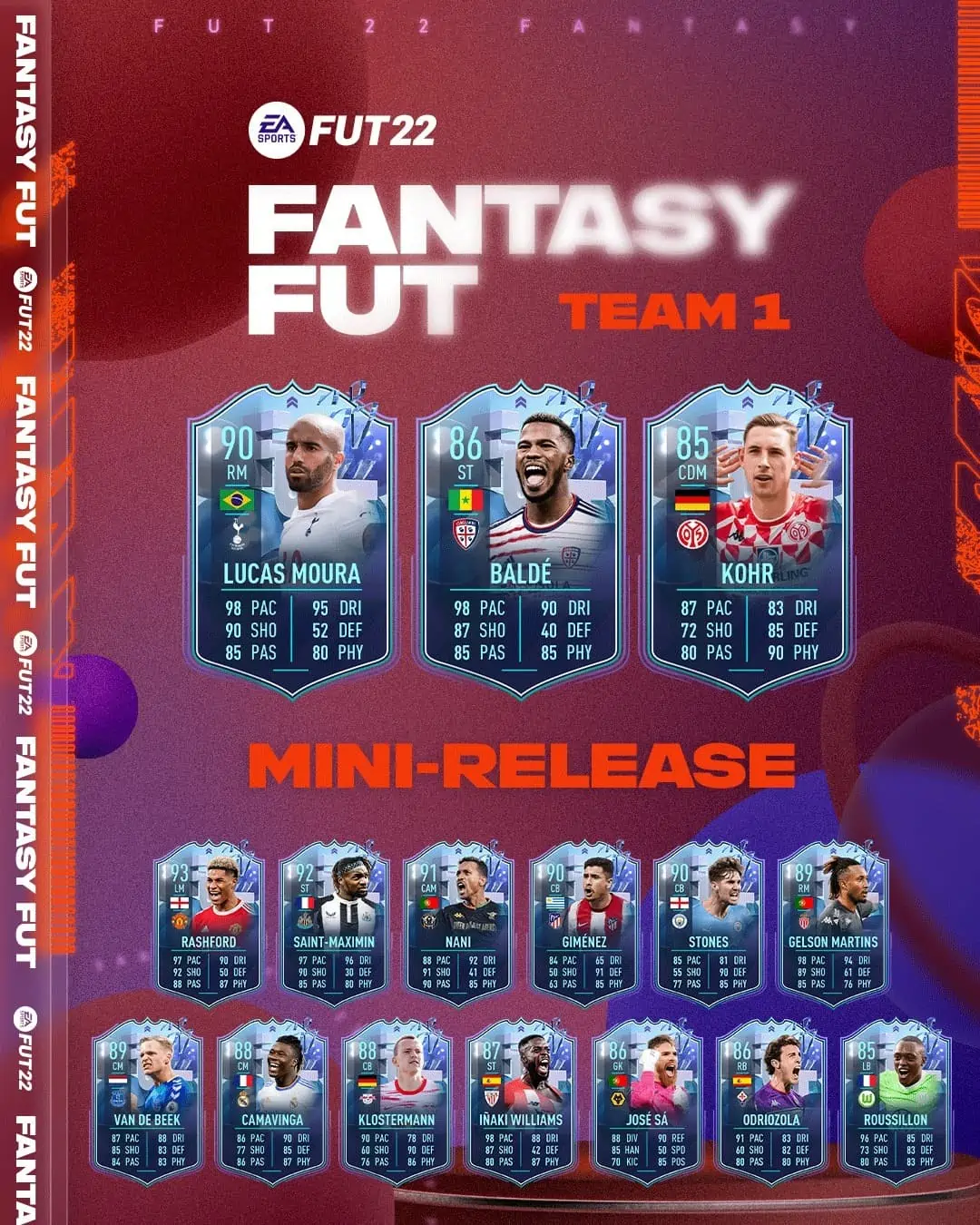 mini release team 1 fantasy fifa 22