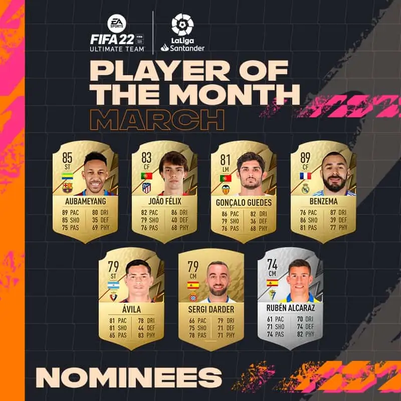 nominees