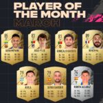 nomineesliga