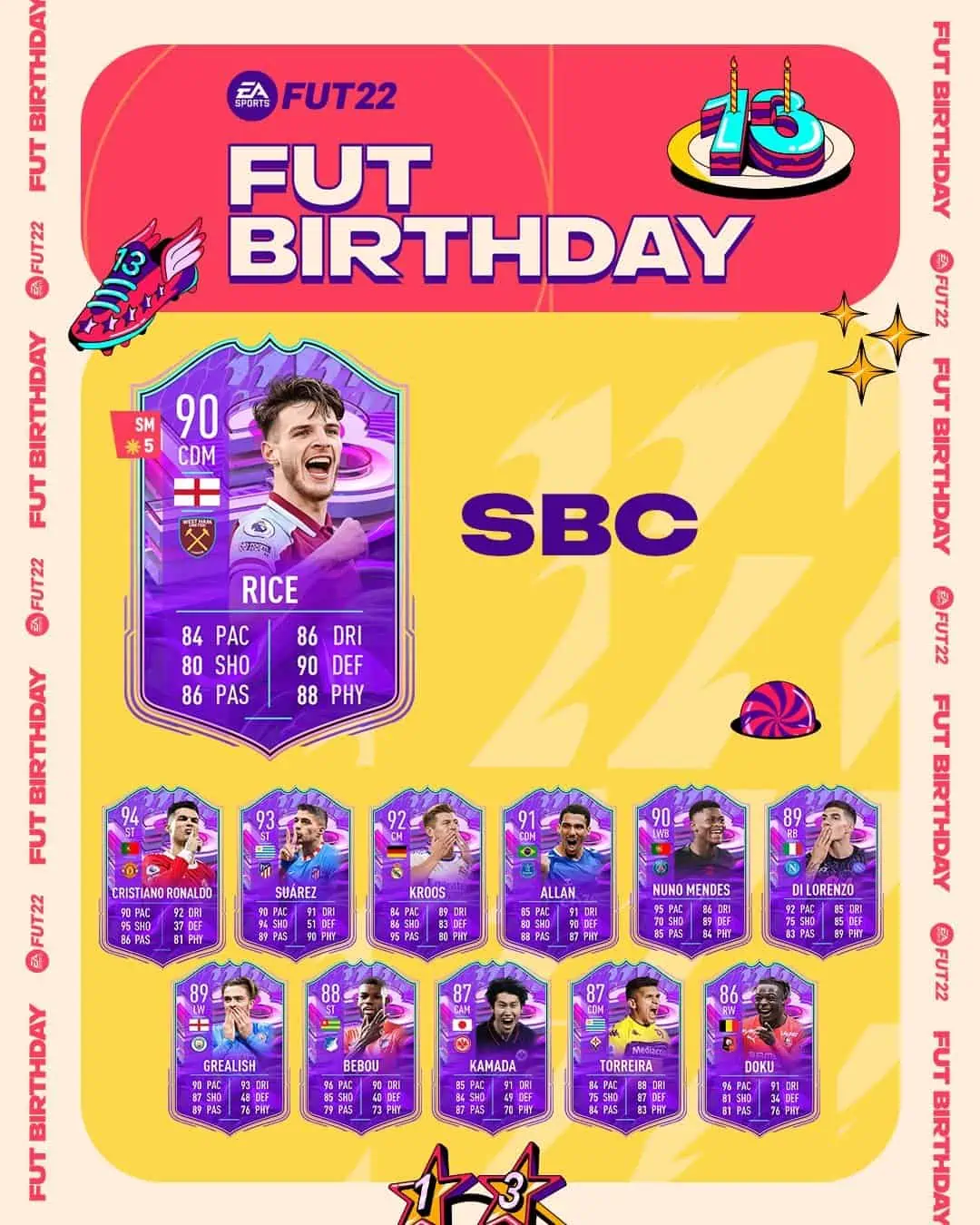rice birthday fifa 22