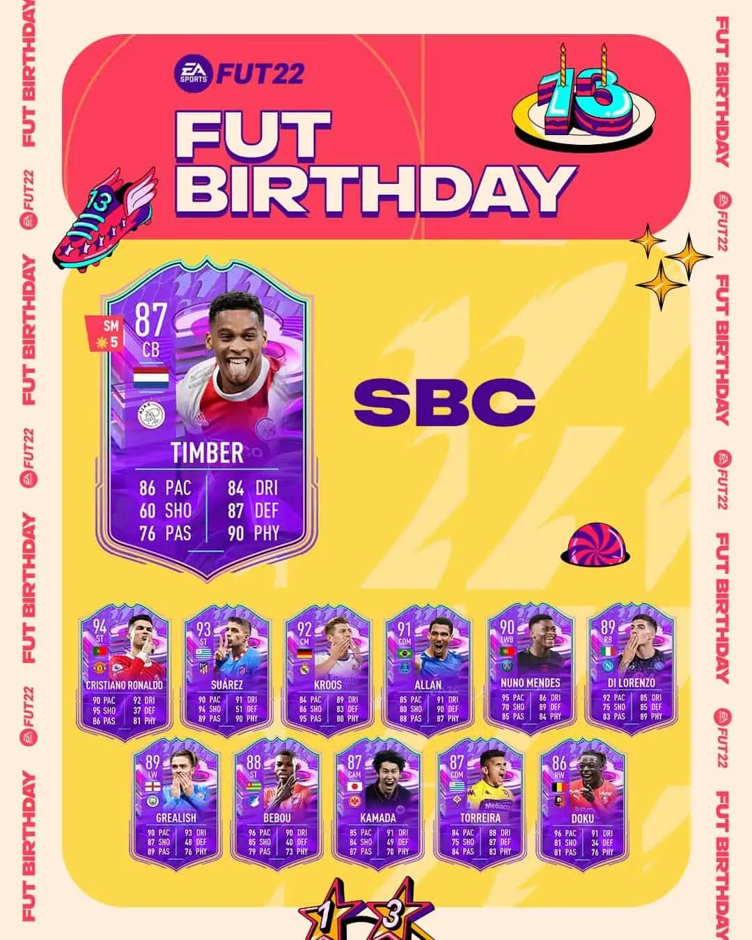 timber birthday fifa 22