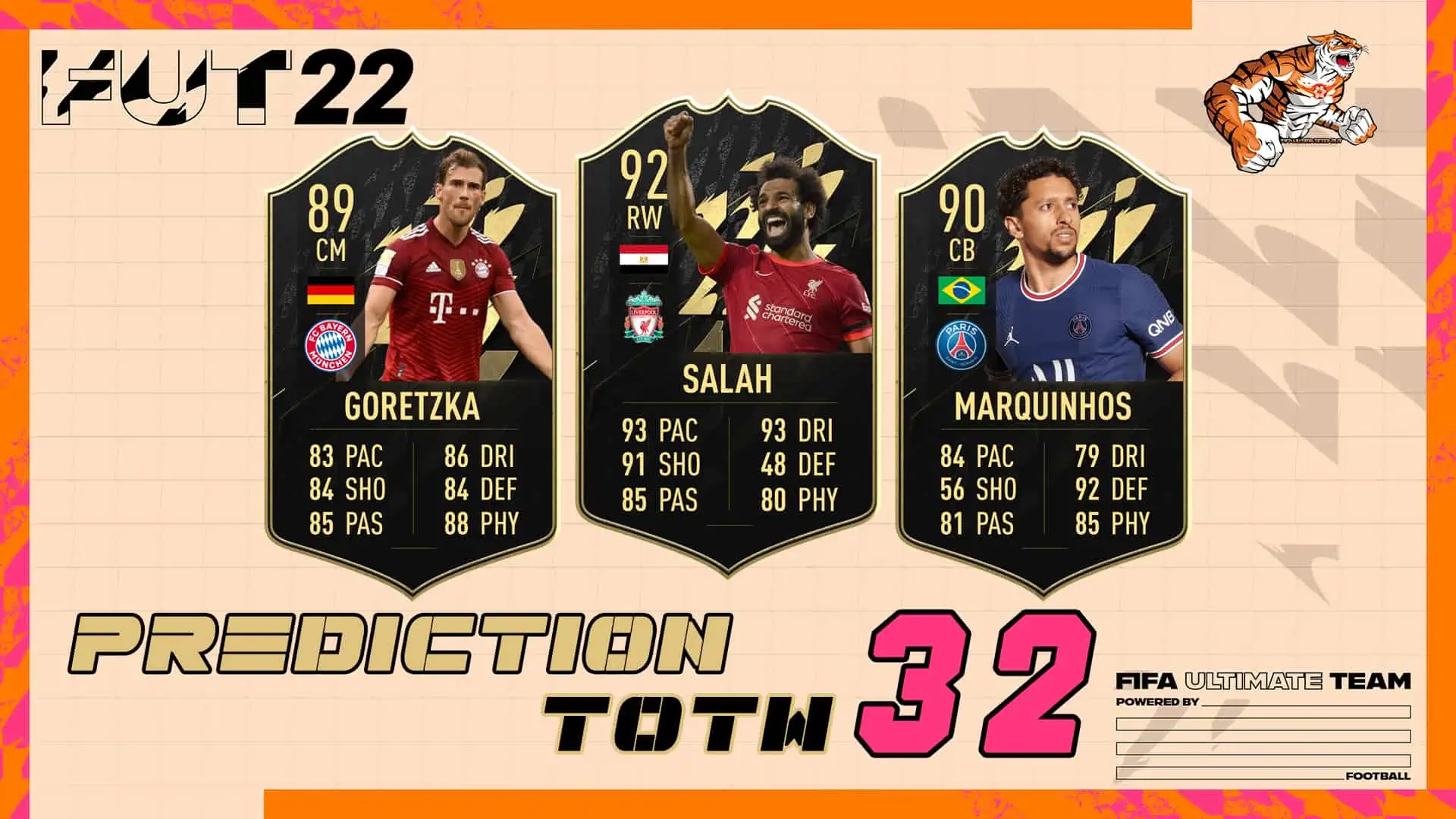 cover totw 32 prediction fifa 22