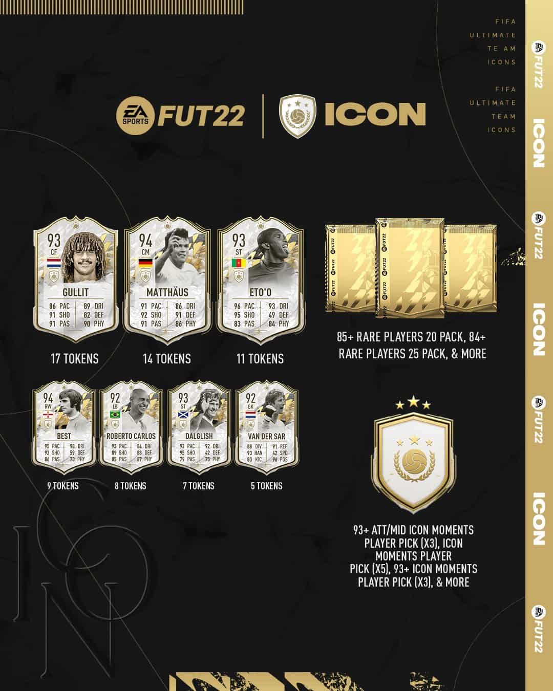 FIFA 22: Icon Swaps 3 – Token ed Obiettivi