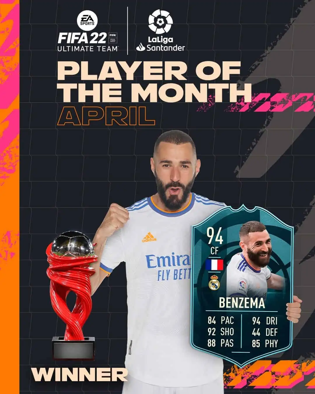 benzema potm fifa 22