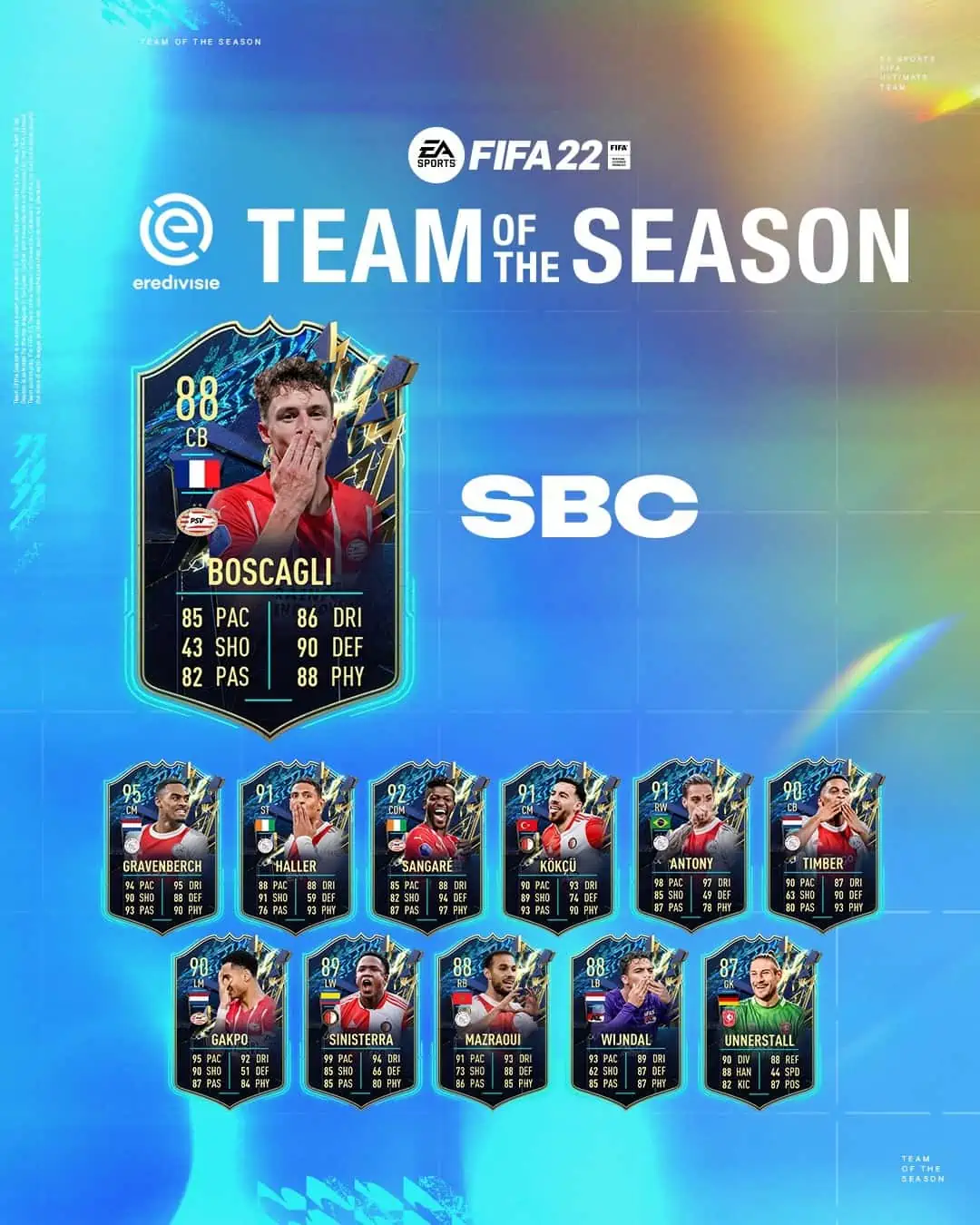 boscagli tots fifa 22
