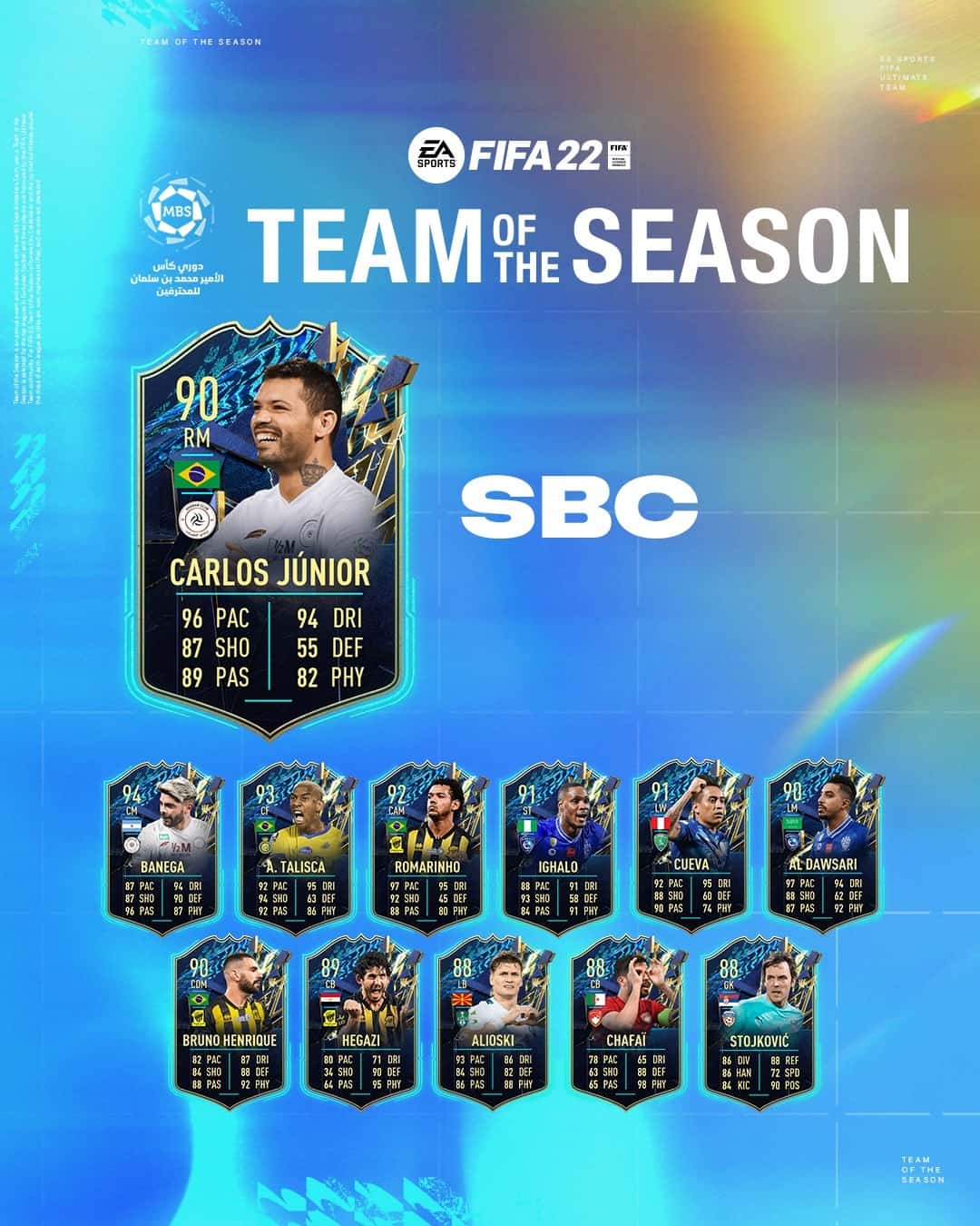 FIFA 22: SBC Carlos Junior TOTS. Disponibile una nuova carta Team Of The Season