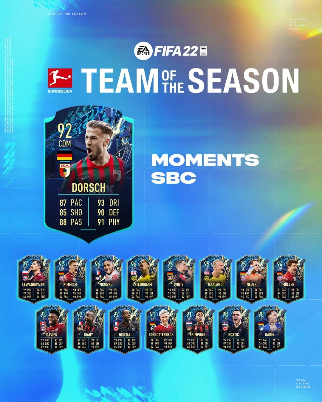 FIFA 22: SBC Niklas Dorsch TOTS Moments. Disponibile una nuova carta Team Of The Season FIFA 22: SBC Niklas Dorsch TOTS Moments. Disponibile una nuova carta Team Of The Season