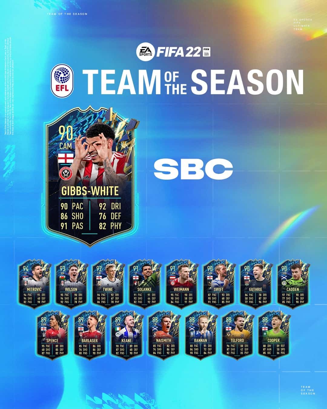 FIFA 22 SBC Morgan Gibbs White TOTS Disponibile Una Nuova Carta Team FIFA 22 SBC Morgan Gibbs White TOTS Disponibile Una Nuova Carta Team