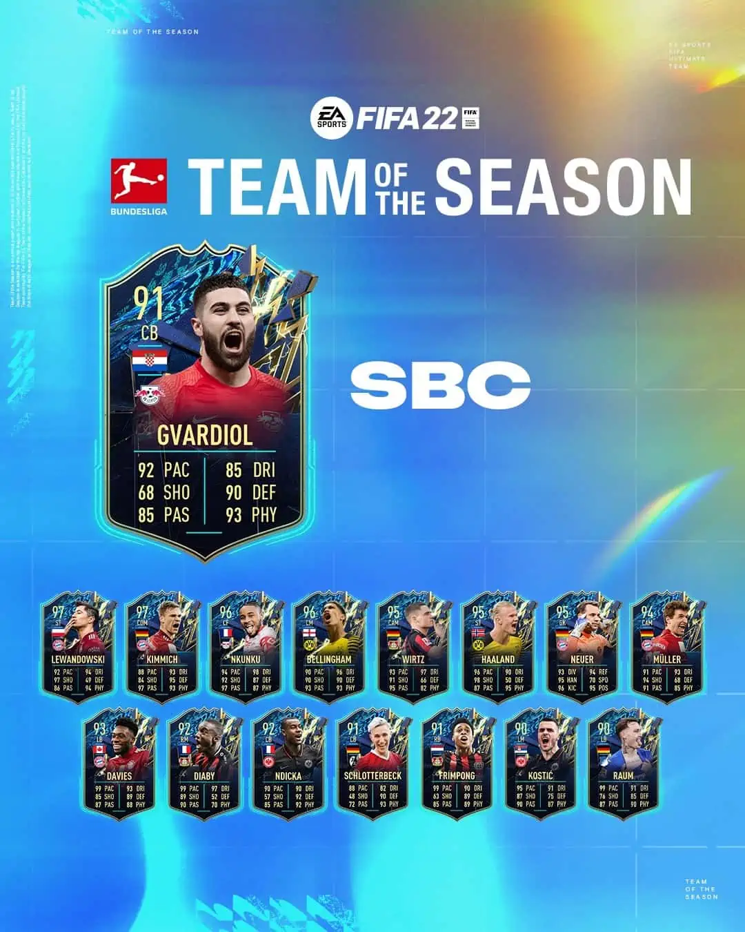 gvardiol tots bundesliga fifa 22