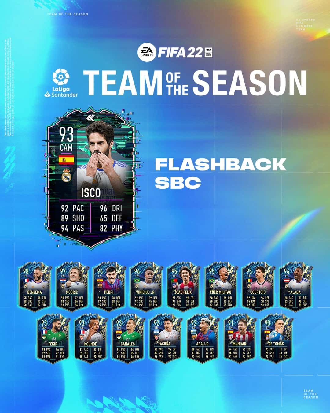 FIFA 22: SBC Isco FlashBack – Disponibile una nuova Sfida Creazione Rosa FIFA 22: SBC Isco FlashBack – Disponibile una nuova Sfida Creazione Rosa