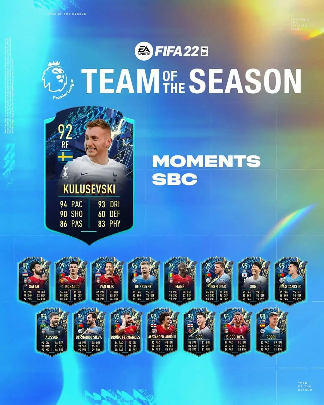 kulusevski tots moments fifa 22