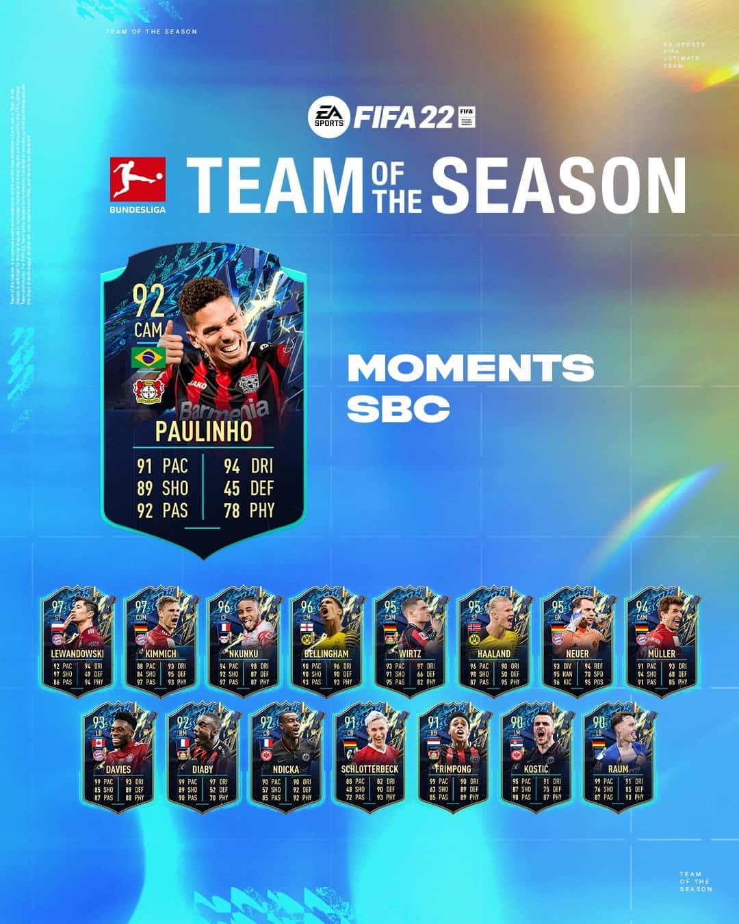 FIFA 22: SBC Paulinho TOTS Moments. Disponibile una nuova carta Team Of The Season