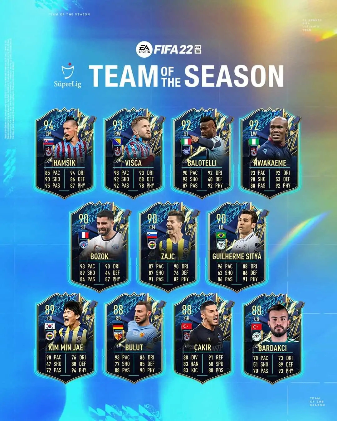 super lig tots fifa 22