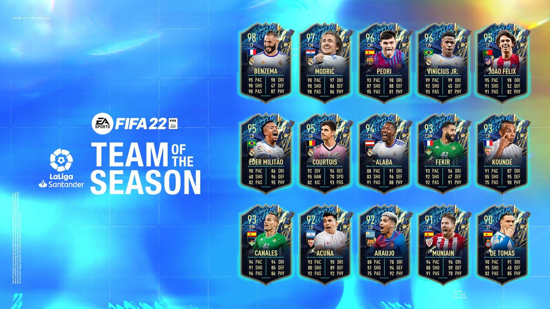 FIFA 22: TOTS LaLiga. Annunciato il Team Of The Season del campionato spagnolo FIFA 22: TOTS LaLiga. Annunciato il Team Of The Season del campionato spagnolo