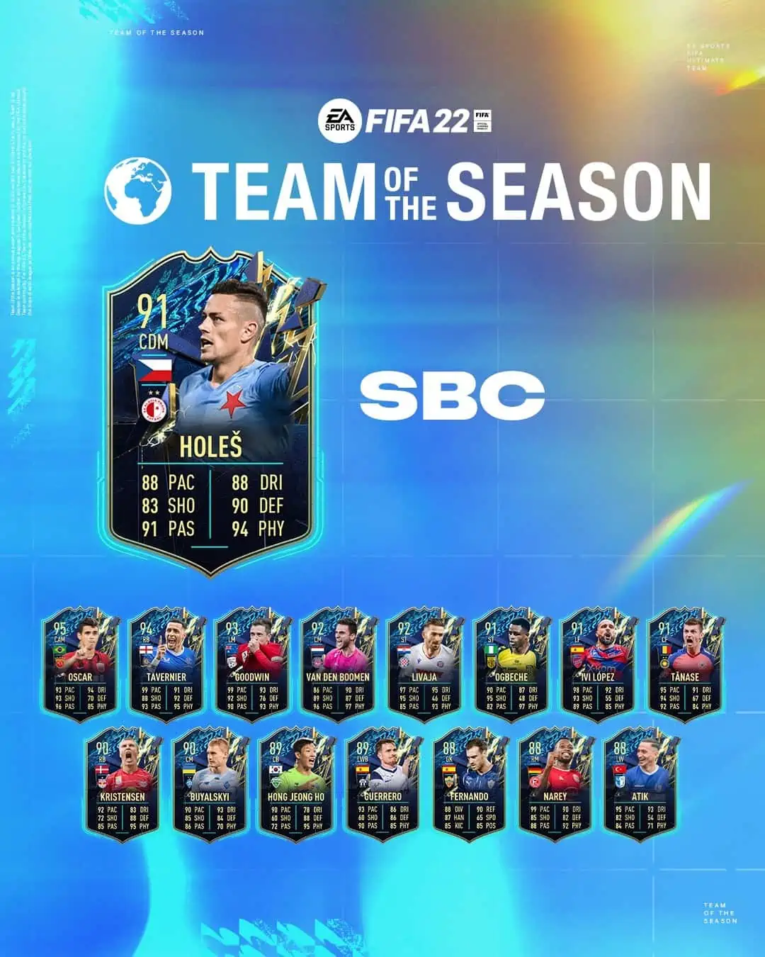 holes tots fifa 22