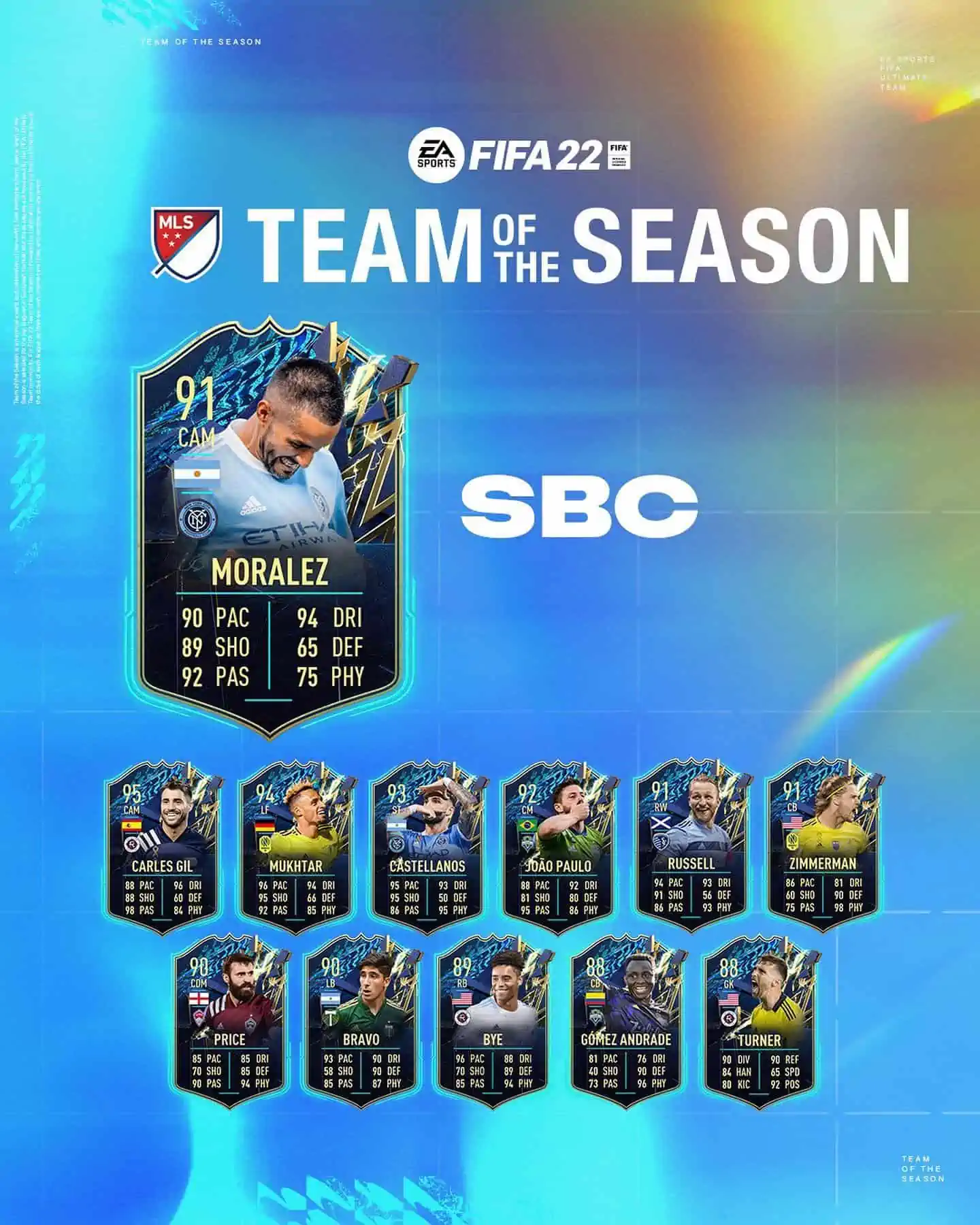 moralez tots fifa 22