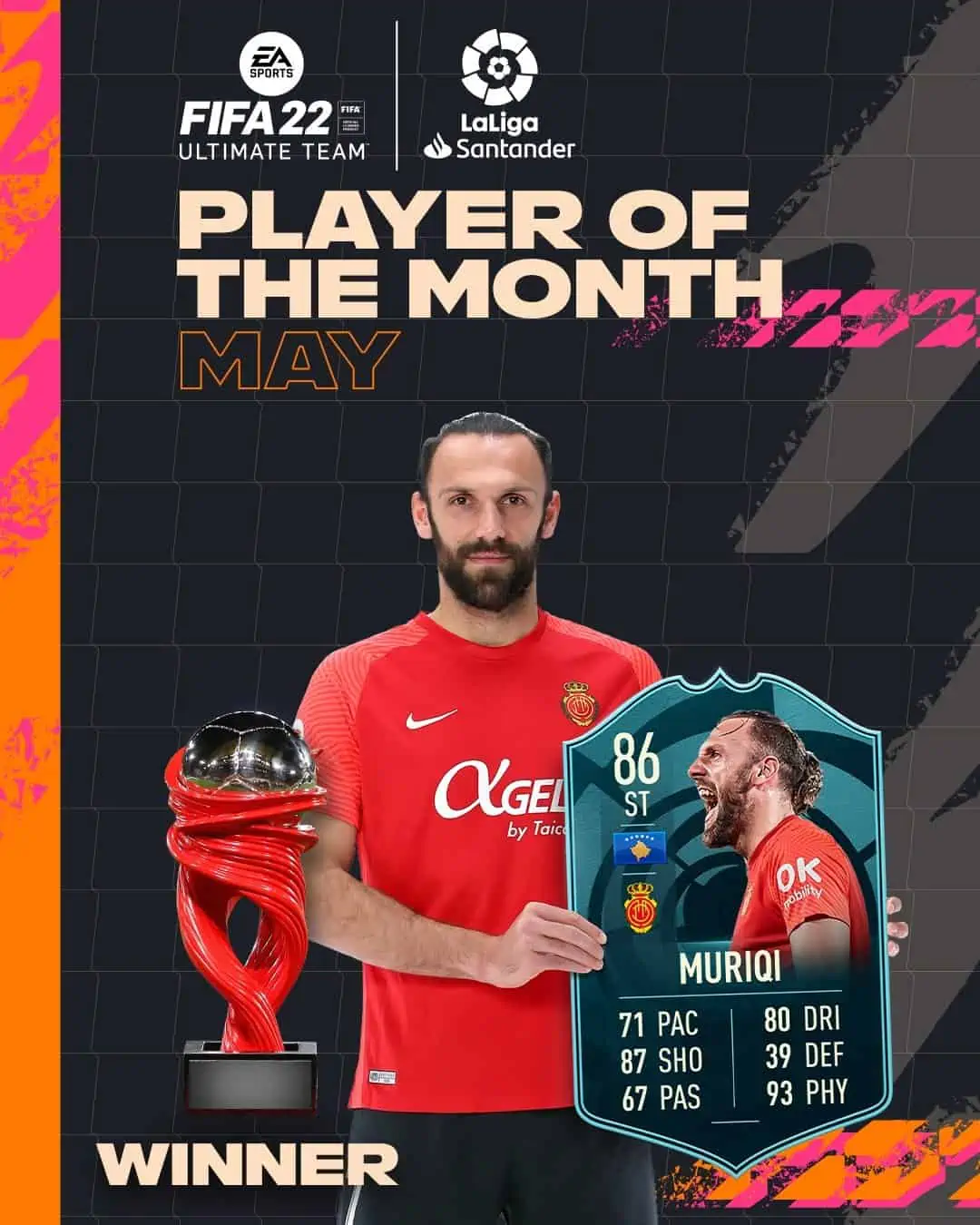 muriqi potm laliga fifa 22
