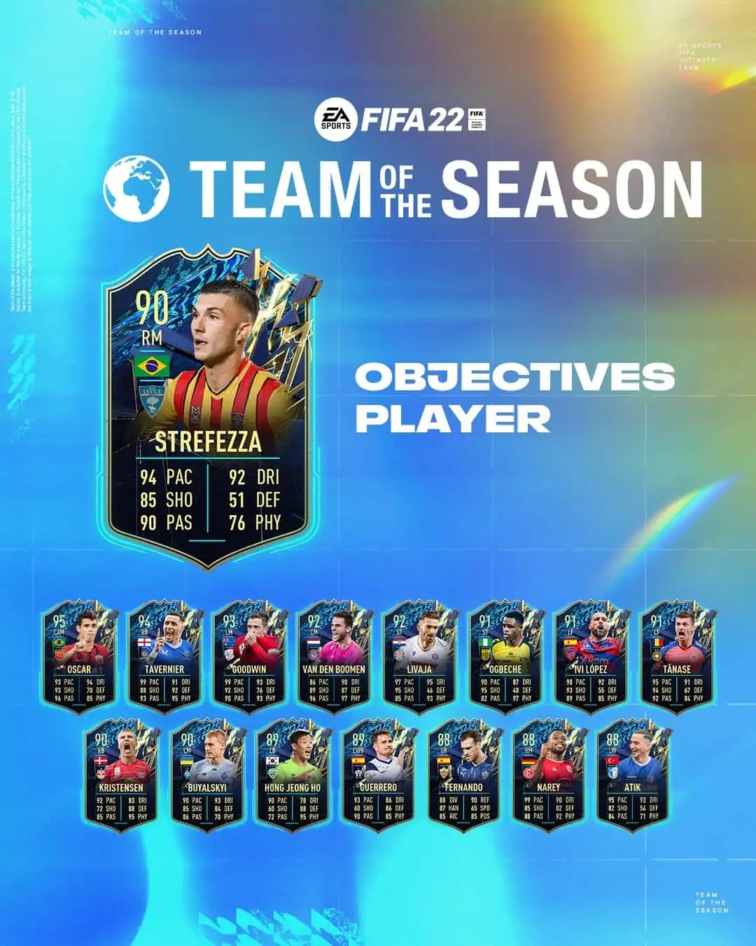 strefezza tots fifa 22