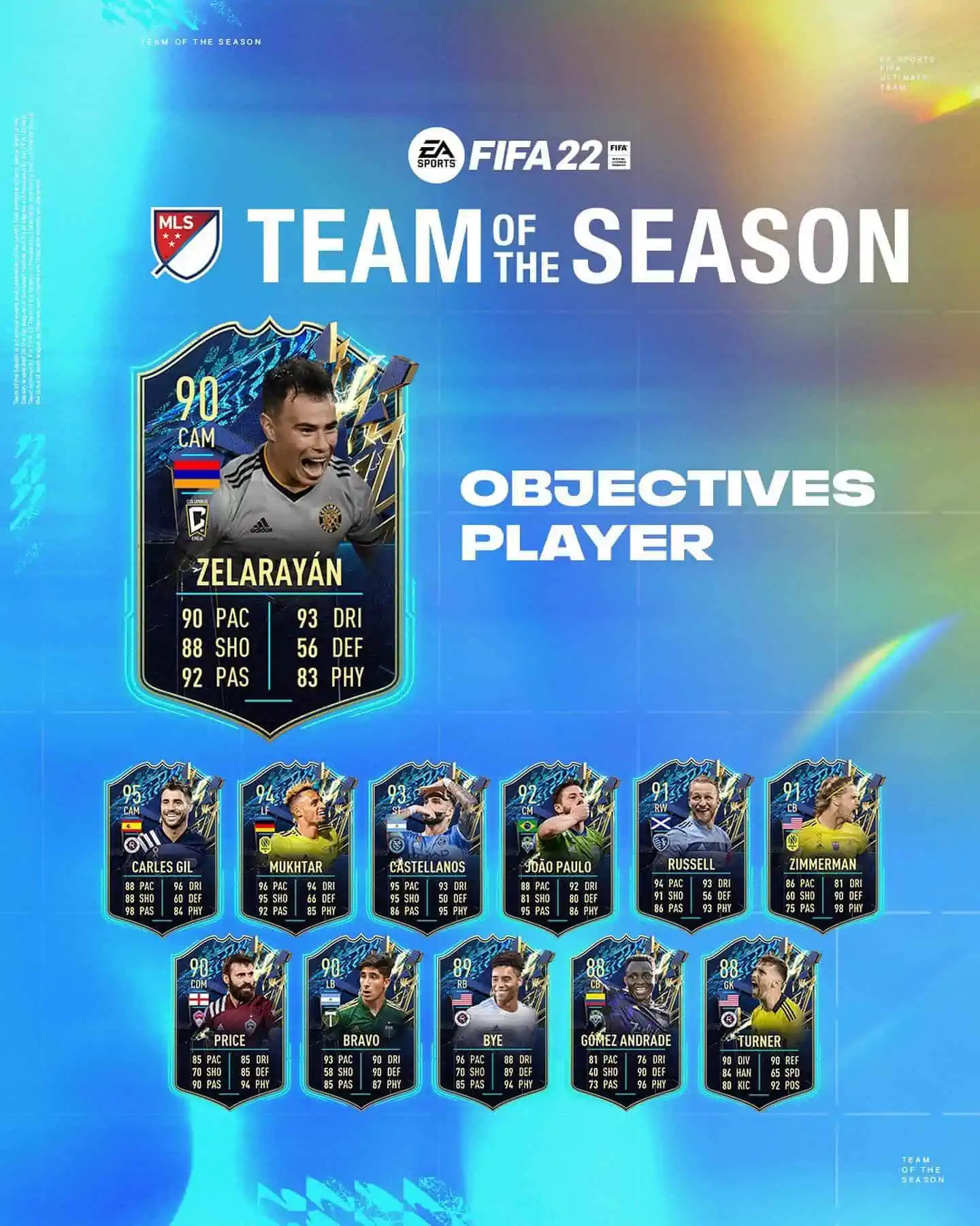 zelarayan tots fifa 22
