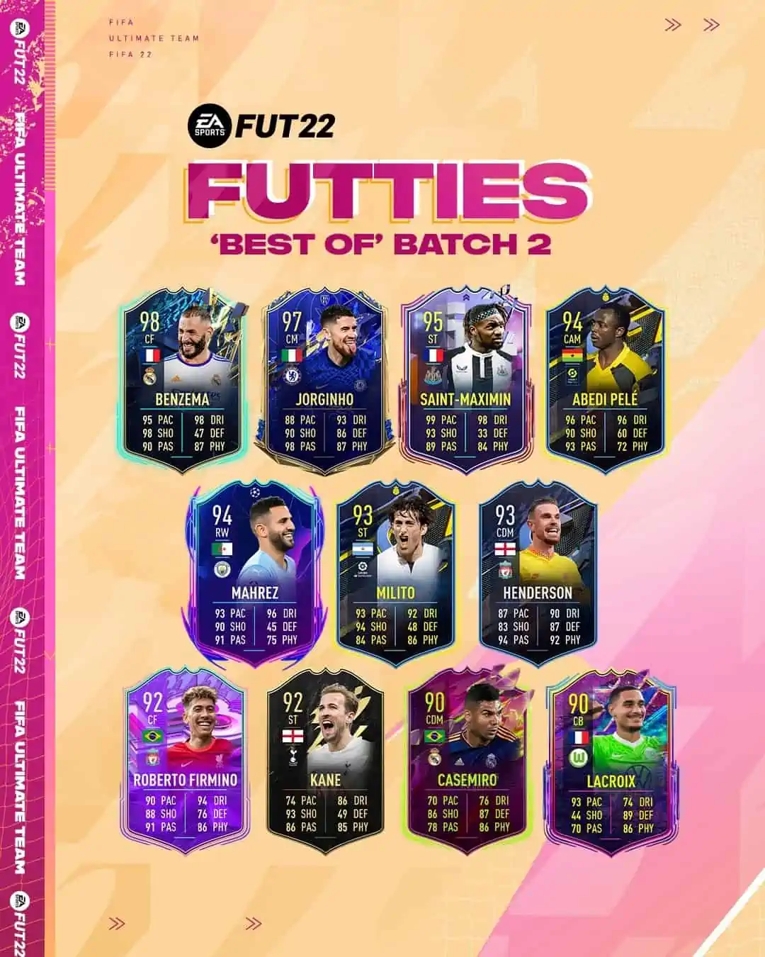 batch 2 besrt of futties fifa 22