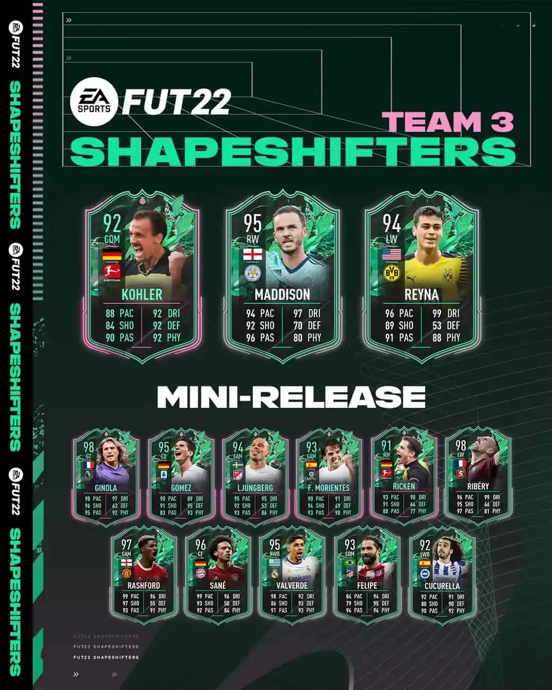 mini release 3 shapeshifters fifa 22
