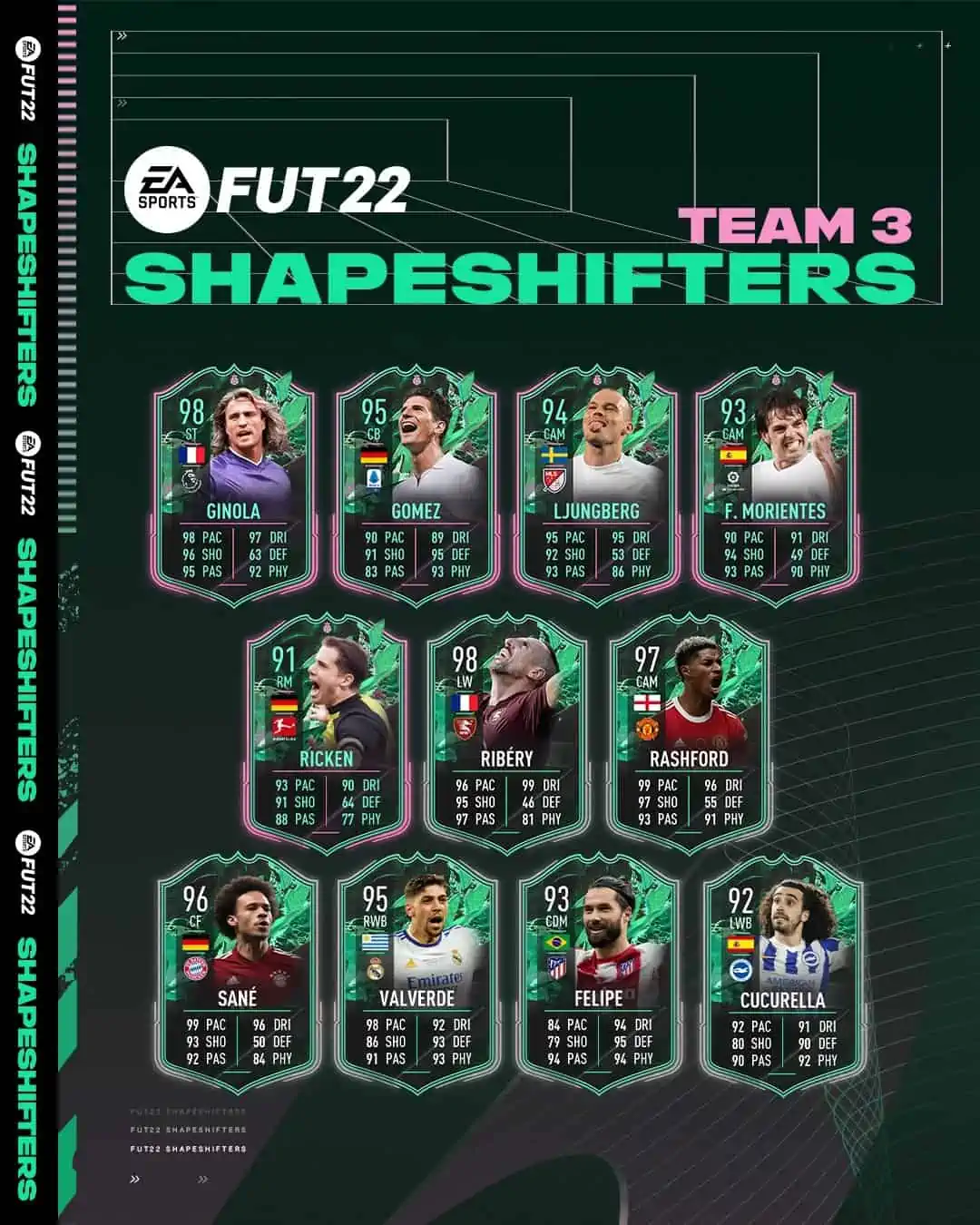 mutaforma team 3 fifa 22