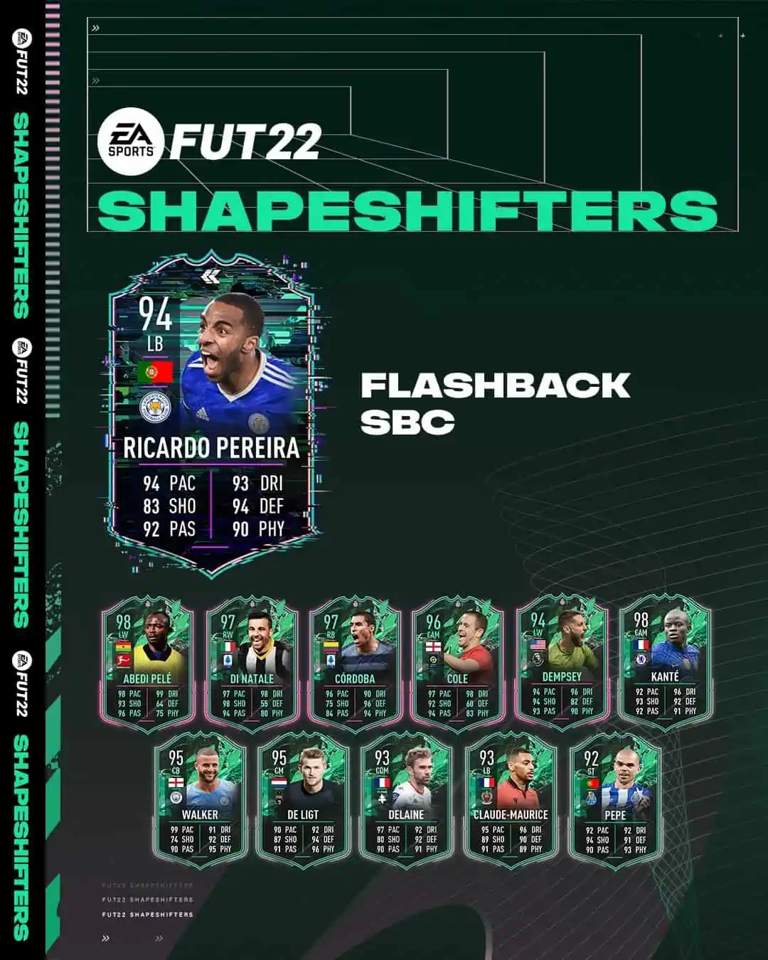 ricardo pereira flashback fifa 22
