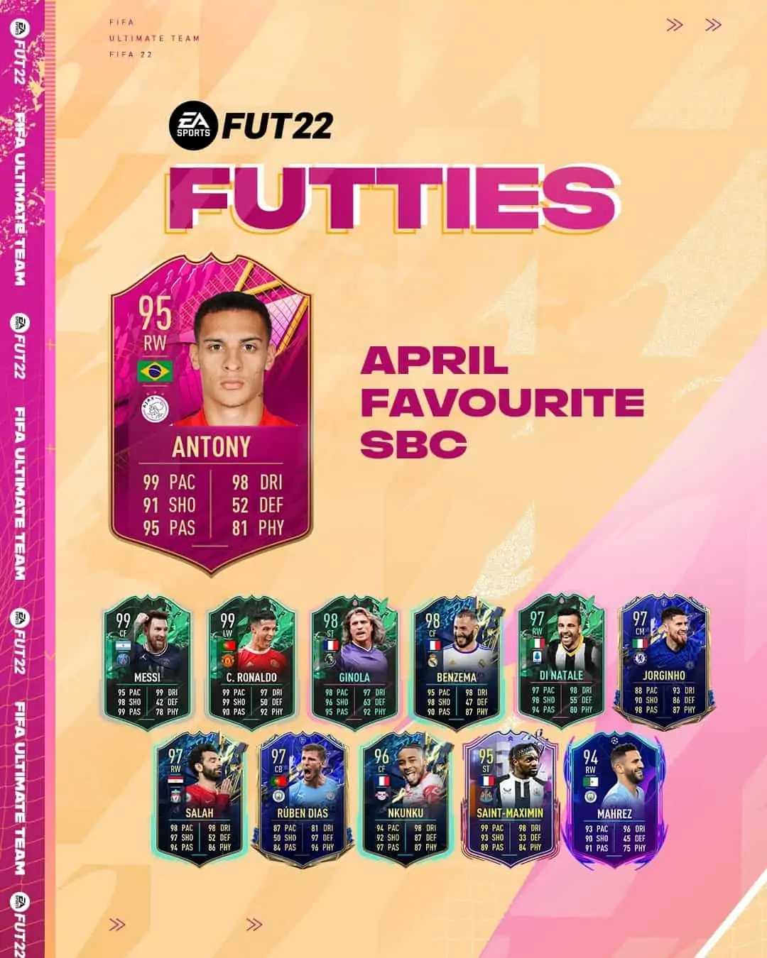 antony futties fifa 22