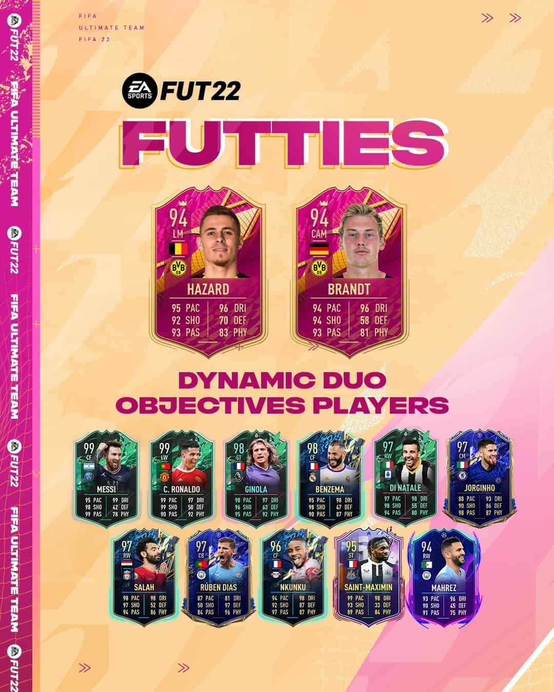 FIFA 22 | Obiettivi Casemiro FUTTIES Disponibile una nuova carta