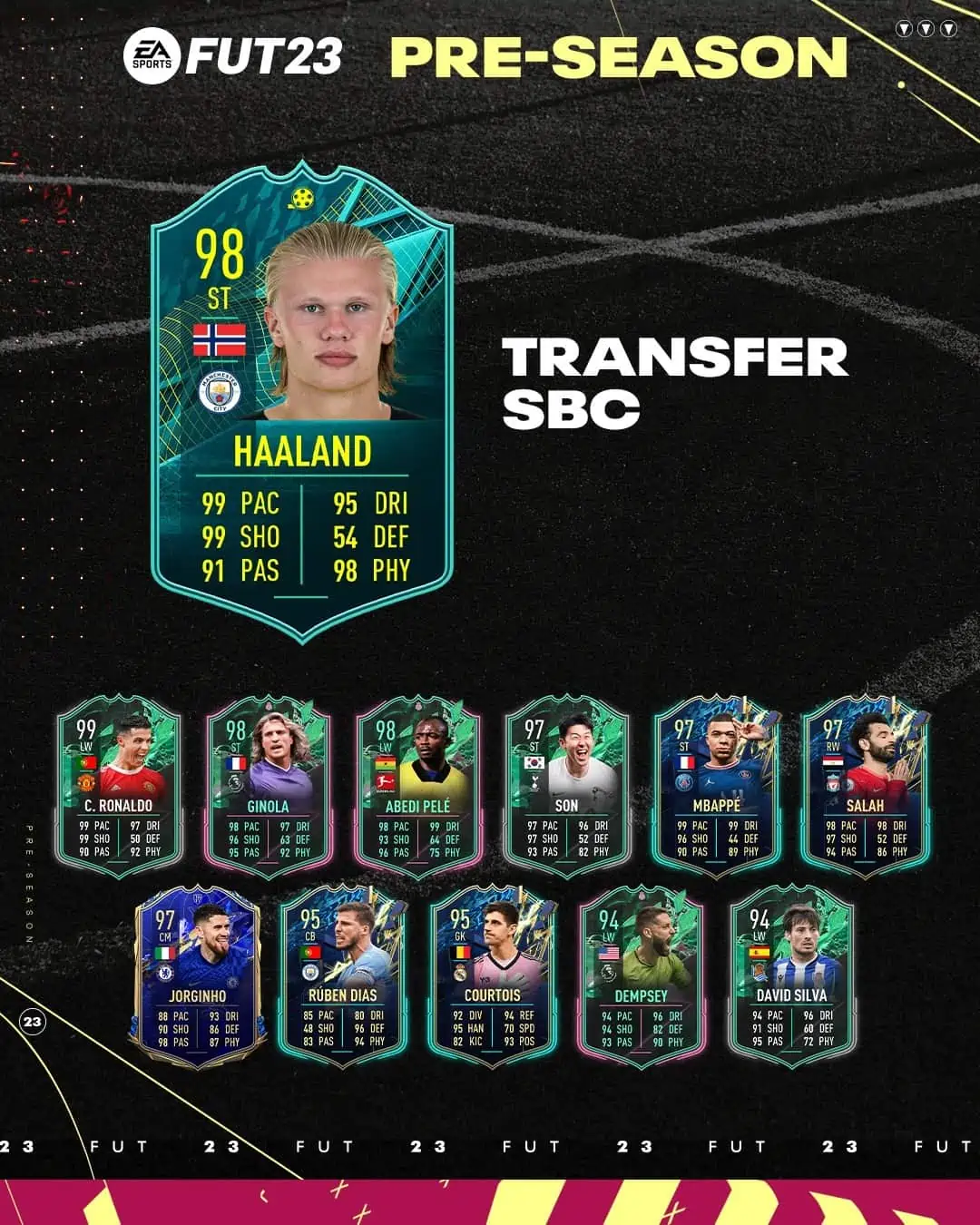 haaland moments fifa 22