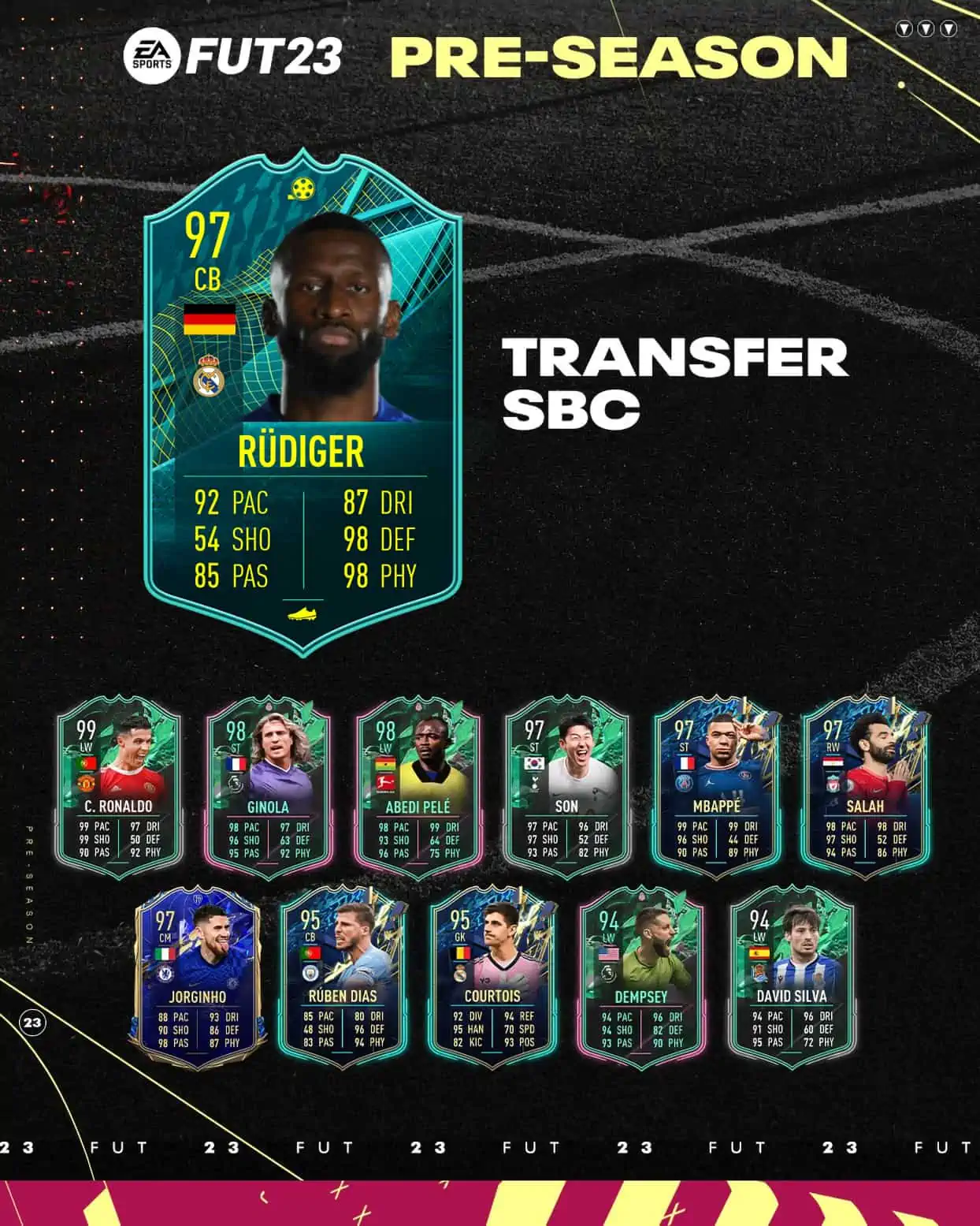 rudiger moments fifa 22