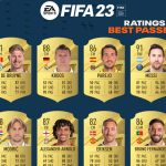 cover best passers fifa 23