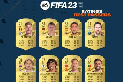 cover best passers fifa 23