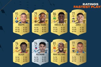 cover fastest fifa 23