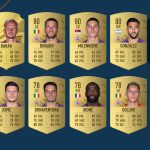 cover fiorentina ratings fifa 23