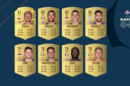 cover fiorentina ratings fifa 23