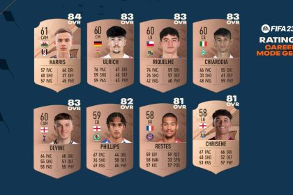 cover hidden gem fifa 23