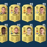 cover highest potetial car mode fifa 23